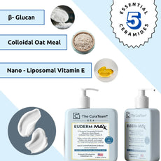 Euderm Max Ceramides Cream USFDA Approved