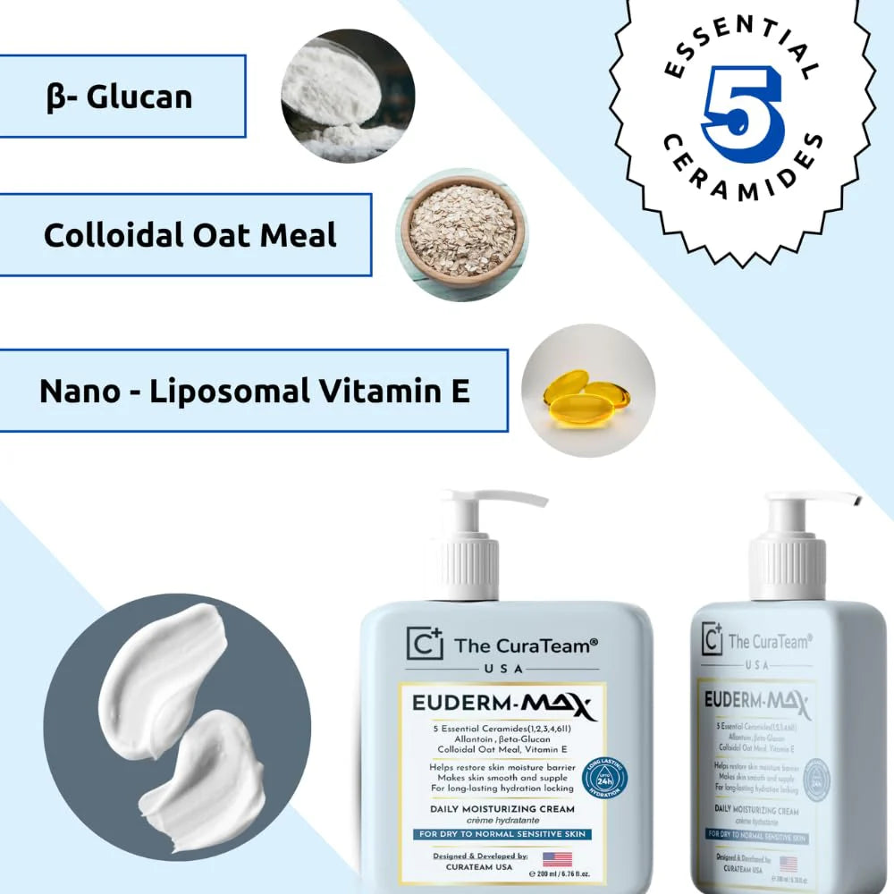 Euderm Max Ceramides Cream USFDA Approved